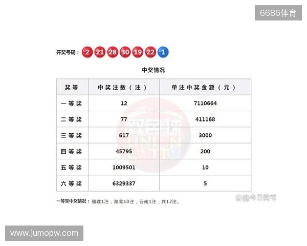 梦幻联赛A级联赛Tidebound再取连胜,今日争夺小组第一 梦幻联赛A级联赛Tidebound再取连胜,今日争夺小组第一