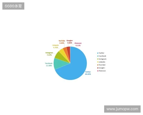 媒体分析:molodoy是如何“压制”m0NESY的? 媒体分析:molodoy是如何“压制”m0NESY的?