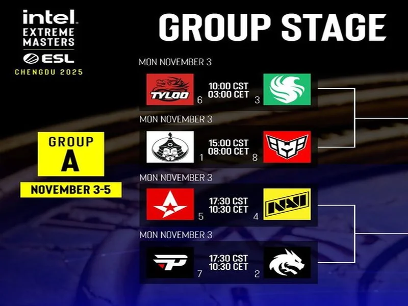 FPX官方发布人员变动公告：York正式退役，回归教练组